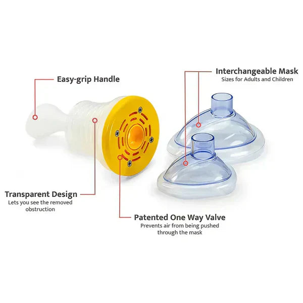 Orvinos™ ANTI-CHOKING DEVICE