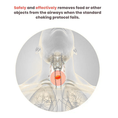 Orvinos™ ANTI-CHOKING DEVICE