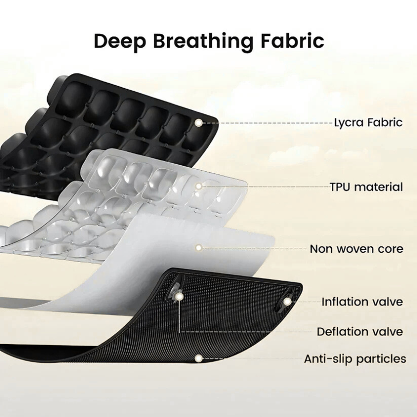 Orvinos™Inflatable Travel Pillow