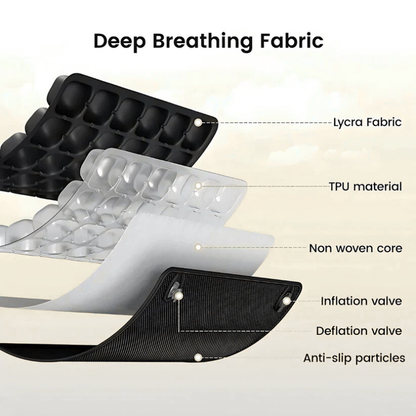 Orvinos™Inflatable Travel Pillow